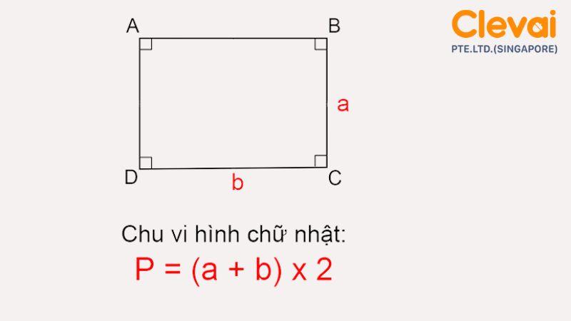 Hình minh họa công thức tính chu vi hình chữ nhật lớp 3 với chiều dài và chiều rộng cụ thể.