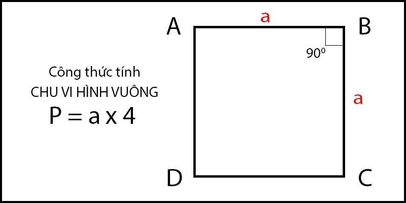 Công thức tính chu vi hình vuông lớp 3 rõ ràng với ký hiệu P bằng a nhân 4