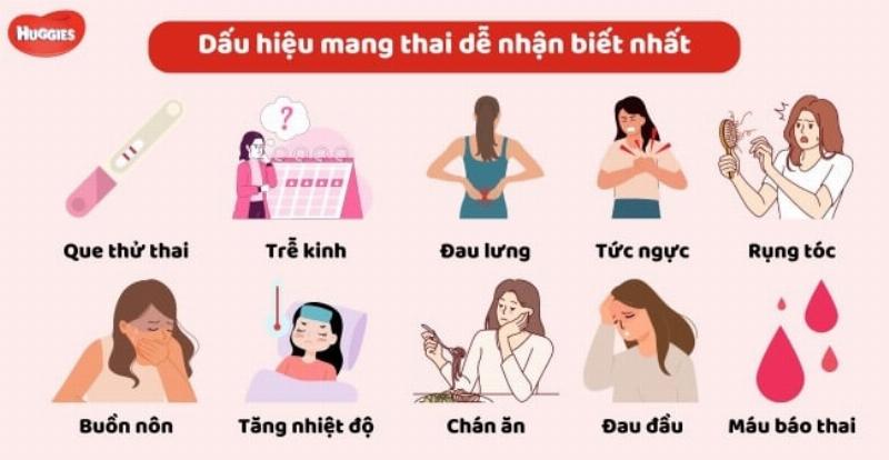 Thai lưu không ra máu: Nhận biết sớm để bảo vệ sức khỏe của mẹ bầu