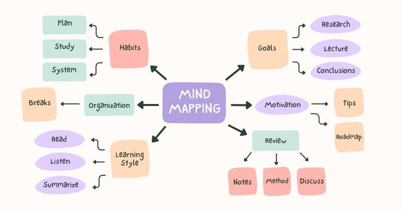 Bản vẽ hoàn chỉnh một cách đơn giản bản đồ Việt Nam, thể hiện các nét chính
