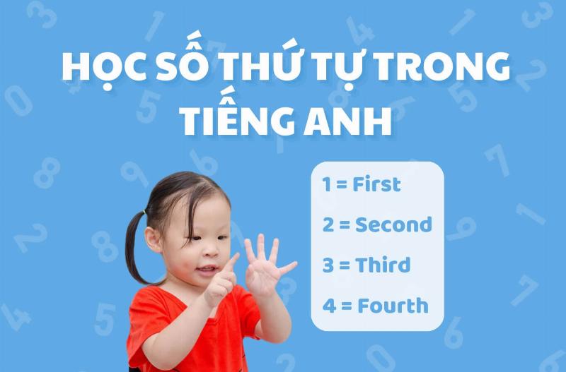 Bảng tổng hợp chi tiết cách viết và đọc số đếm, số thứ tự cơ bản trong tiếng Anh giúp bạn dễ dàng tra cứu và ghi nhớ