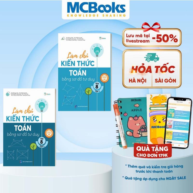 Sơ đồ tư duy tổng hợp kiến thức toán 8 cánh diều tập 2 cho học sinh