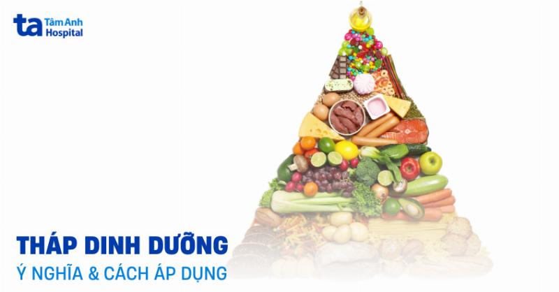 Biểu đồ minh họa các dưỡng chất thiết yếu có trong sữa bầu