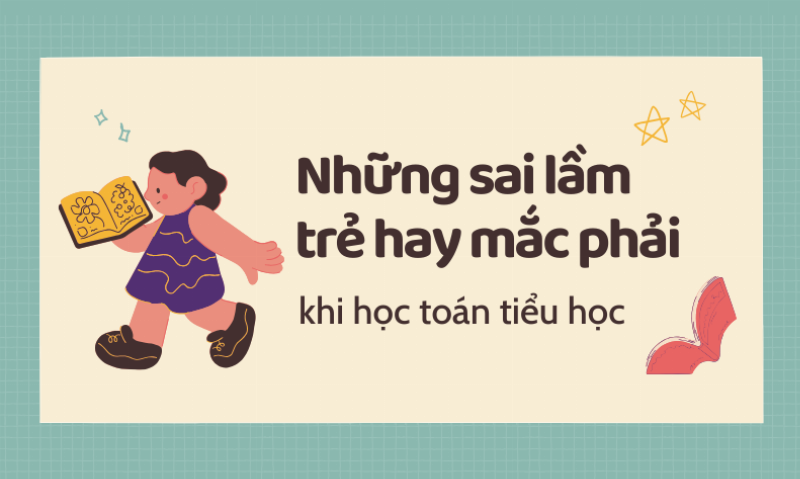 Hình ảnh minh họa công thức tính diện tích hình vuông lớp 3 rõ ràng với cạnh và phép nhân