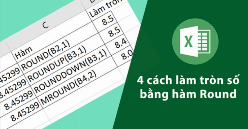Minh họa trực quan quy tắc làm tròn số đến hàng nghìn trên trục số với các mốc nghìn gần nhất