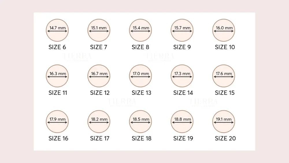 Bảng kích thước nhẫn tiêu chuẩn để đo size tay