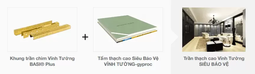 Trần thạch cao Vĩnh Tường SIÊU BẢO VỆ mang lại nhiều tính năng ưu việt