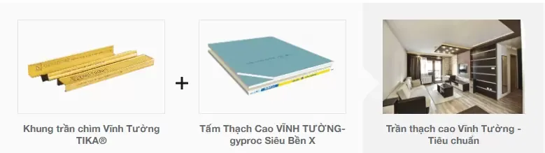 Cấu tạo hệ trần thạch cao Vĩnh Tường Siêu Bền X