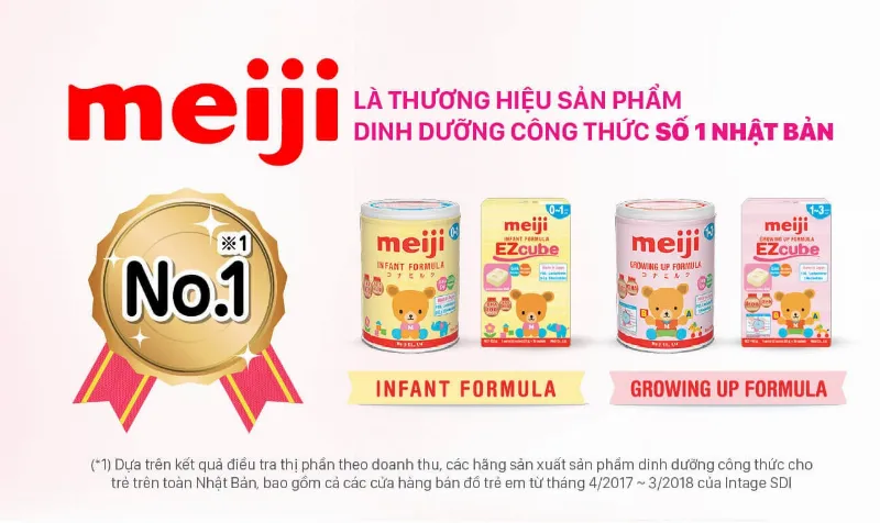 Cách Pha Sữa Meiji 1 3 Nhập Khẩu