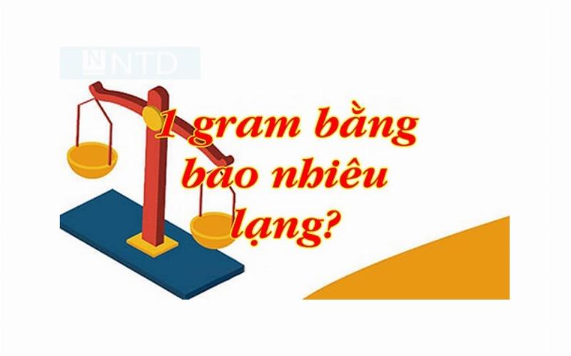 Hình ảnh minh họa các vật dụng quen thuộc được cân đo bằng đơn vị kg, tạ, yến trong cuộc sống hàng ngày