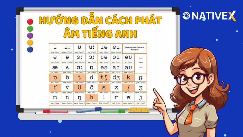 Hướng dẫn cách phát âm tiếng Anh chuẩn xác nhất cho người mới bắt đầu học