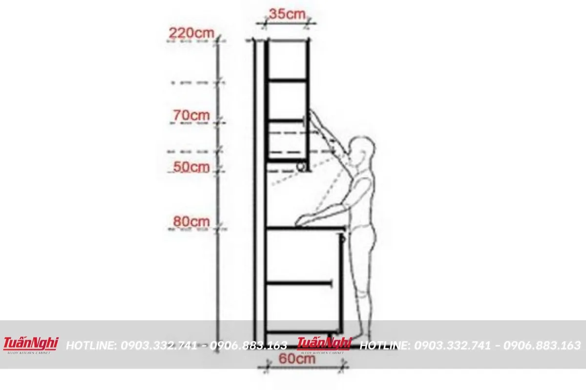 Thiết kế kích thước tủ bếp tiêu chuẩn cho không gian hiện đại